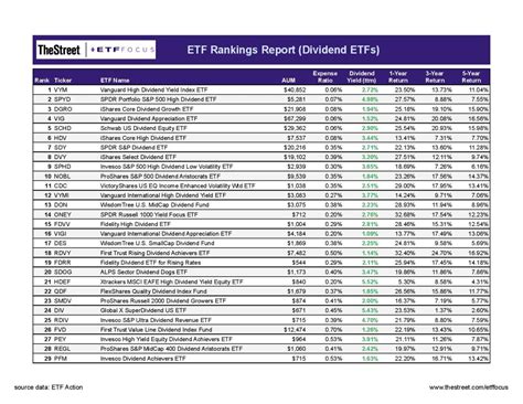 gpc gpc eft  GPC EFT stands for “Government Procurement Card Electronic Fund Transfer